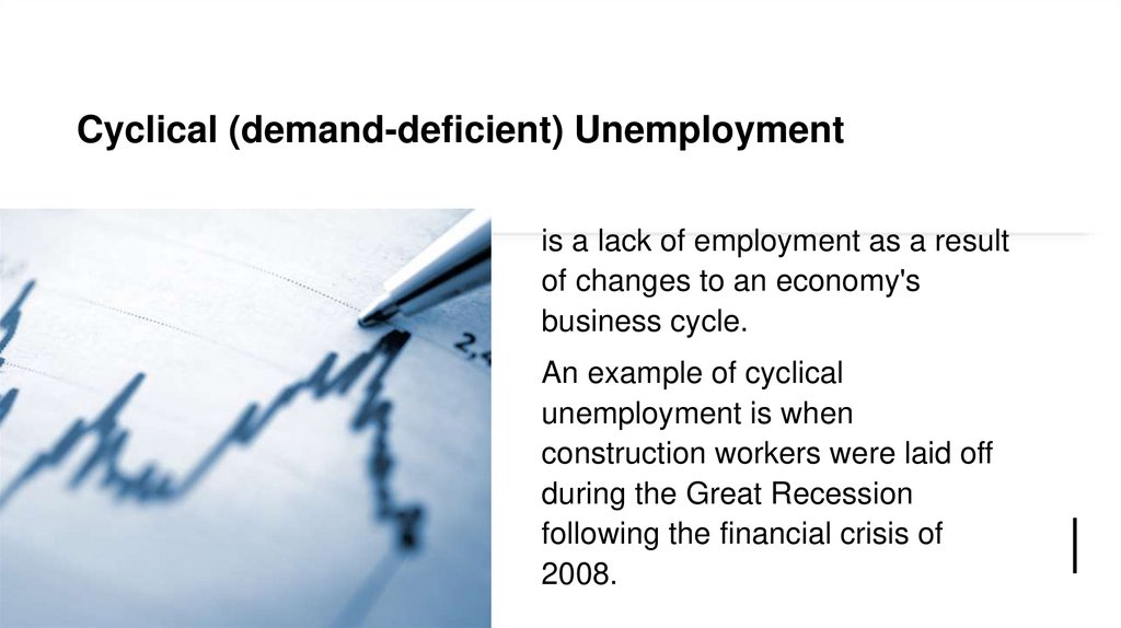 Cyclical (demand-deficient) Unemployment