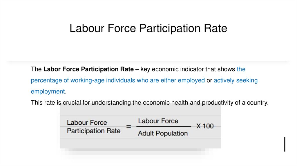 Labour Force Participation Rate