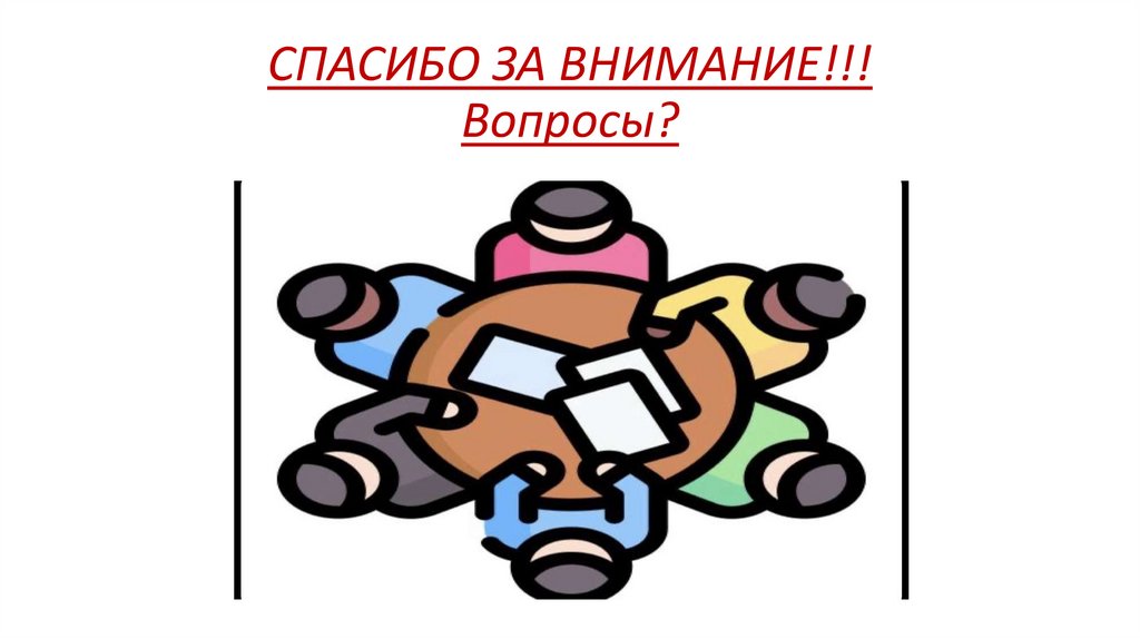 СПАСИБО ЗА ВНИМАНИЕ!!! Вопросы?