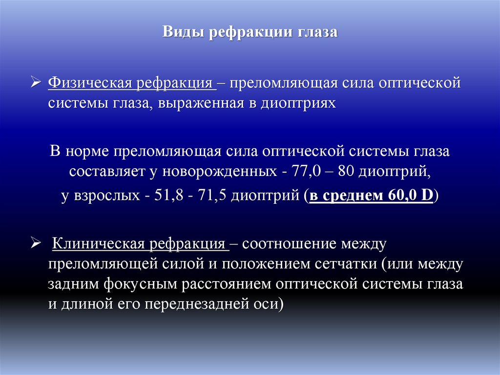 Виды рефракции глаза