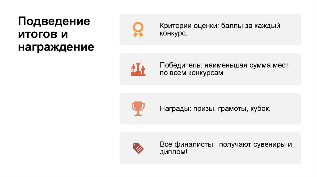 Подведение итогов и награждение