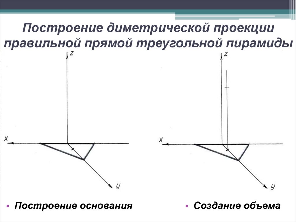 Построение диметрической проекции правильной прямой треугольной пирамиды