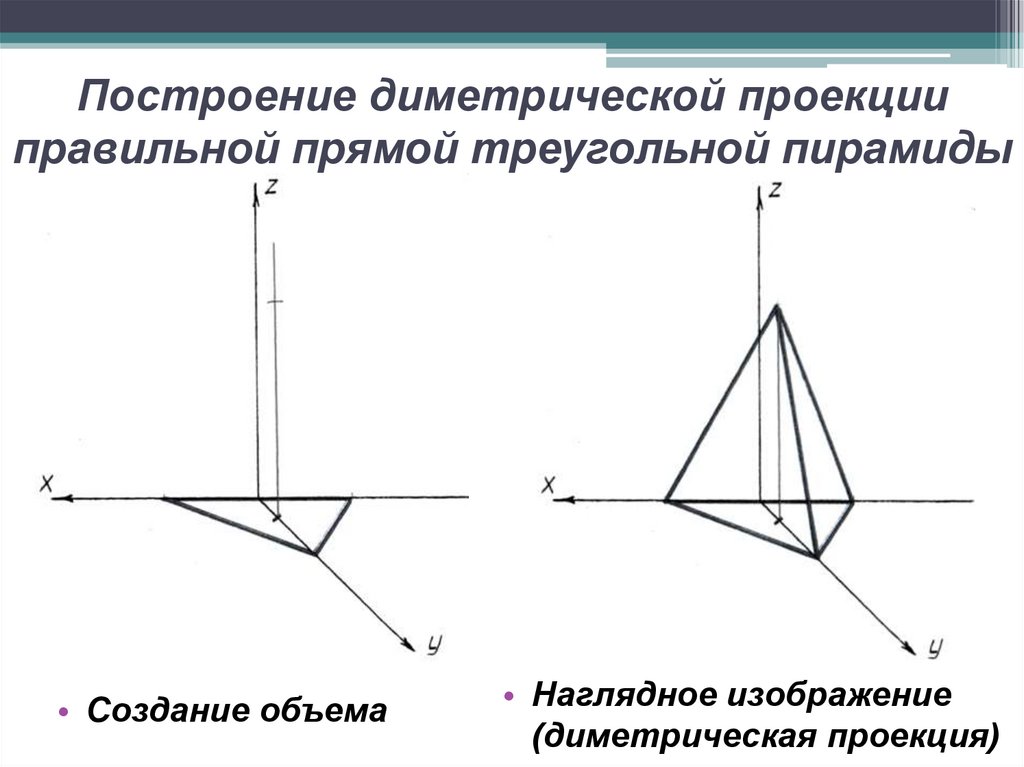 Построение диметрической проекции правильной прямой треугольной пирамиды