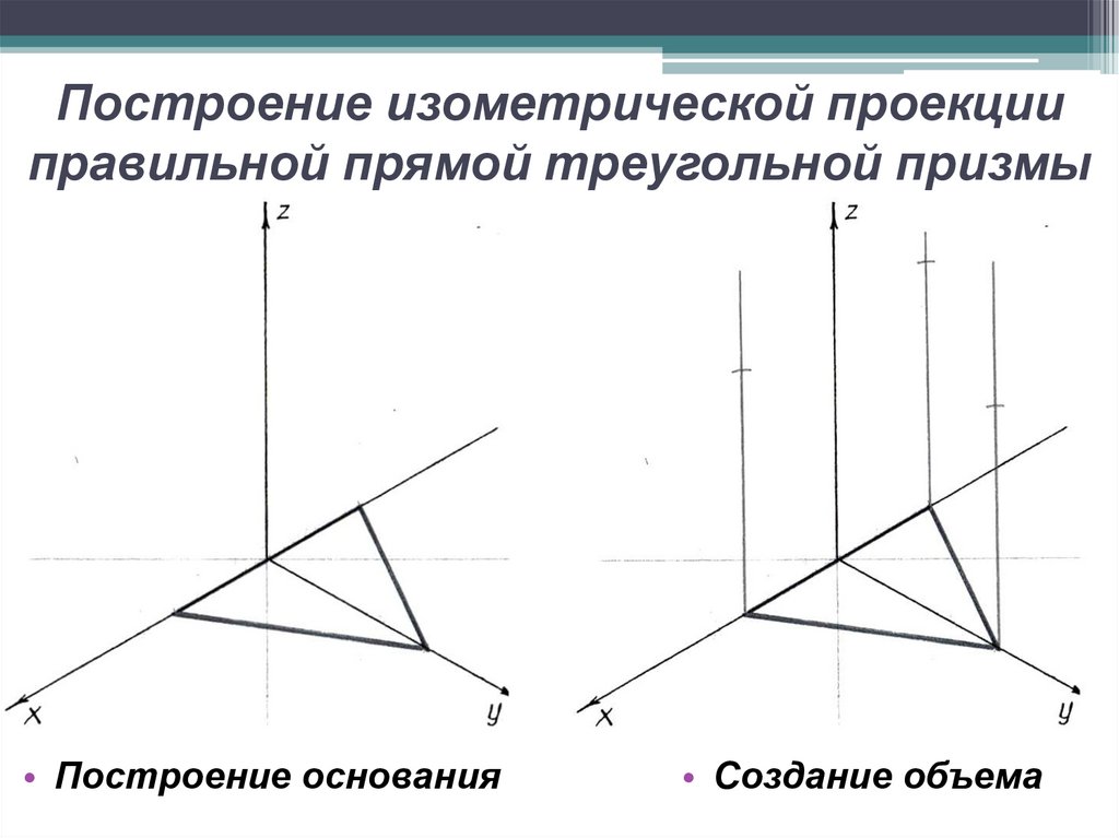 Построение изометрической проекции правильной прямой треугольной призмы