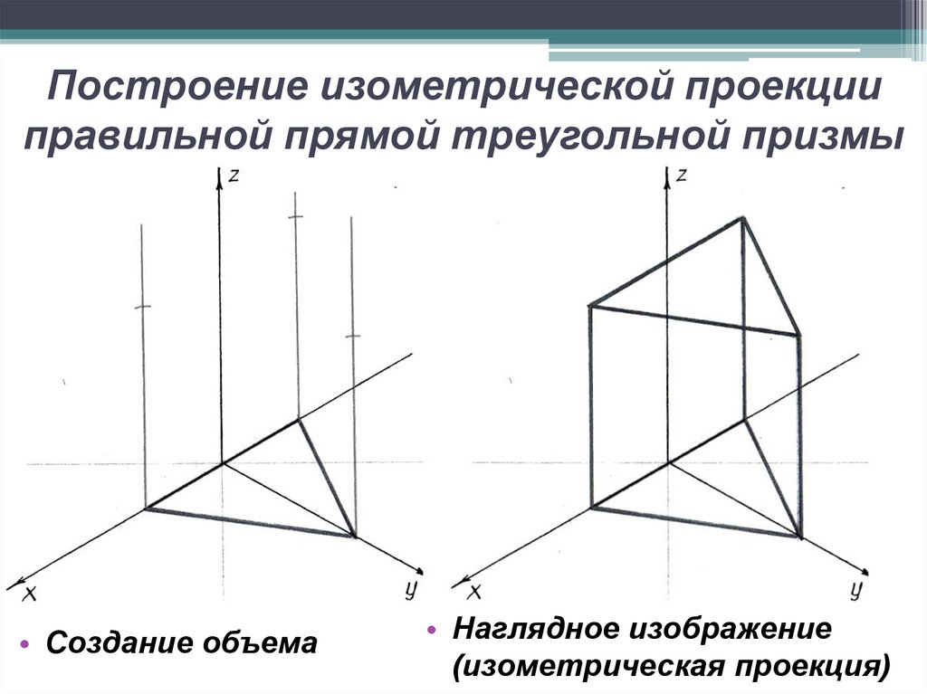 Построение изометрической проекции правильной прямой треугольной призмы