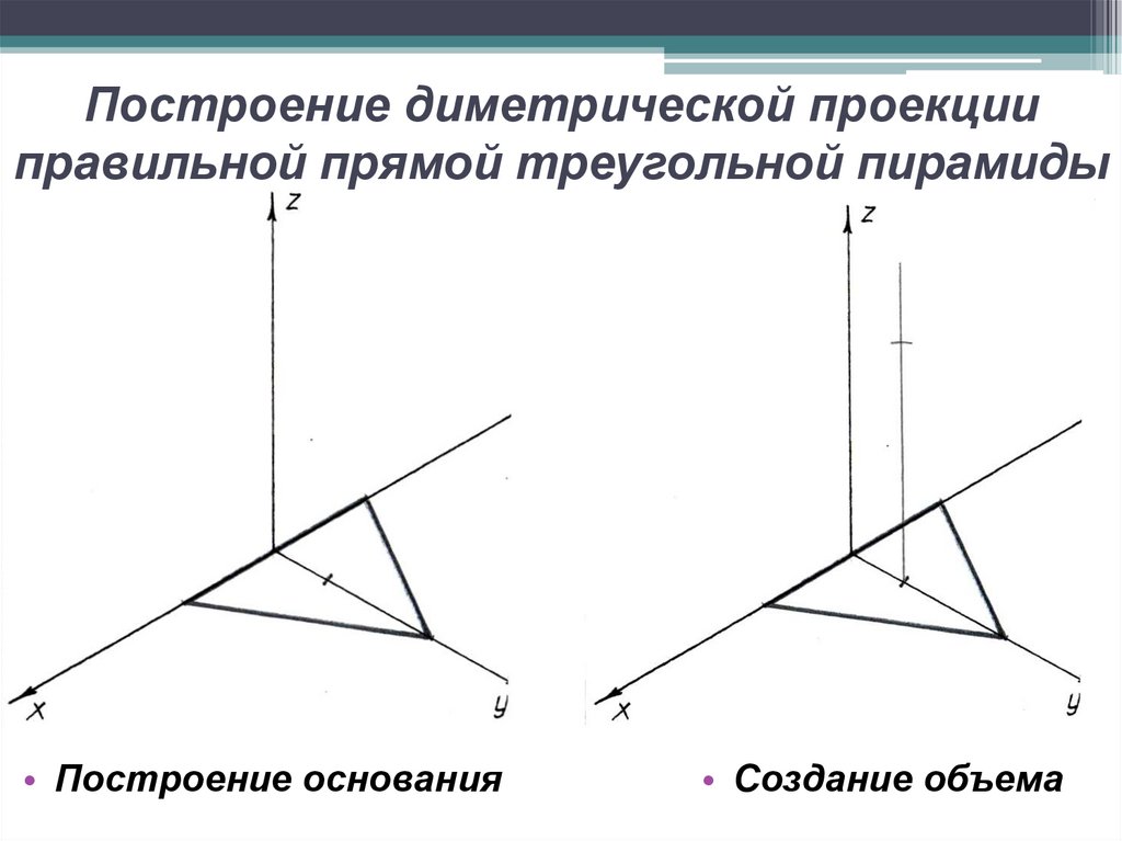 Построение диметрической проекции правильной прямой треугольной пирамиды