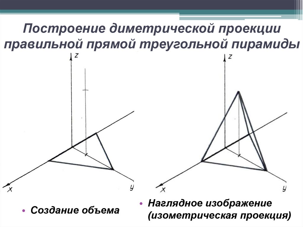 Построение диметрической проекции правильной прямой треугольной пирамиды
