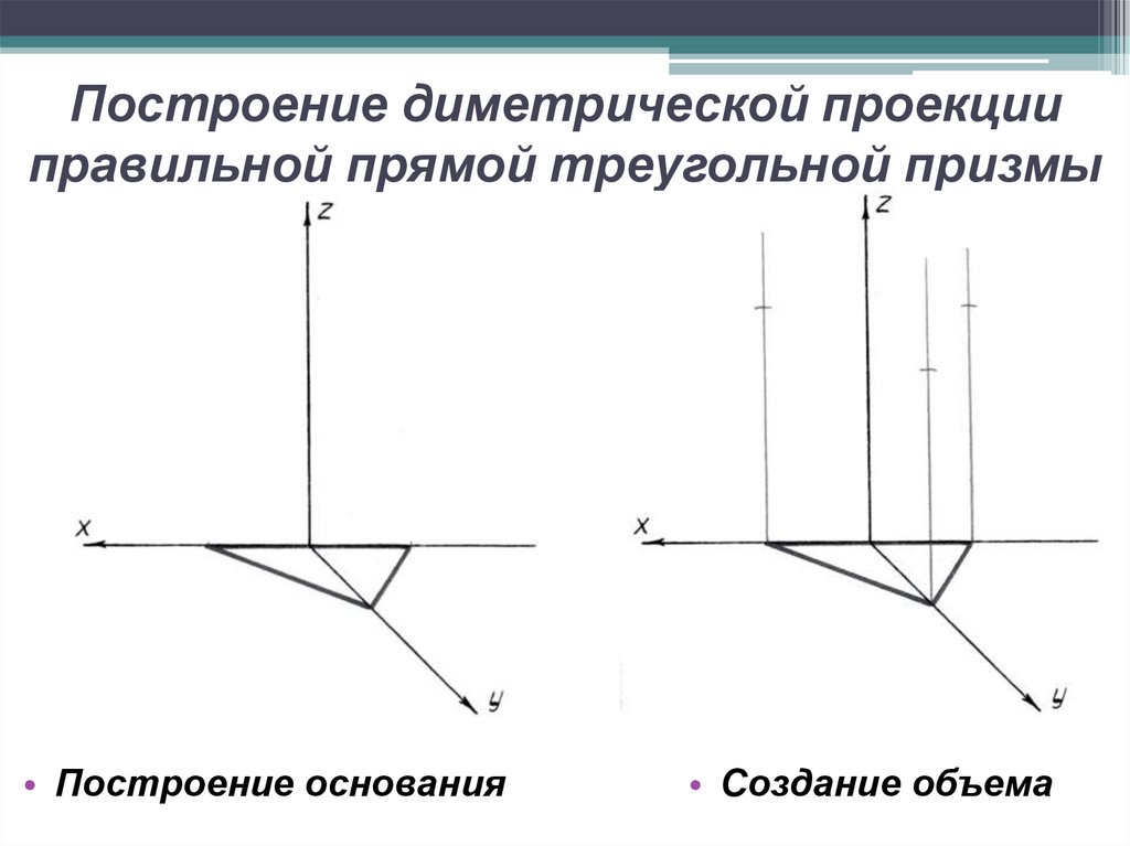 Построение диметрической проекции правильной прямой треугольной призмы