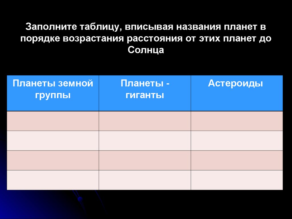 Заполните таблицу, вписывая названия планет в порядке возрастания расстояния от этих планет до Солнца