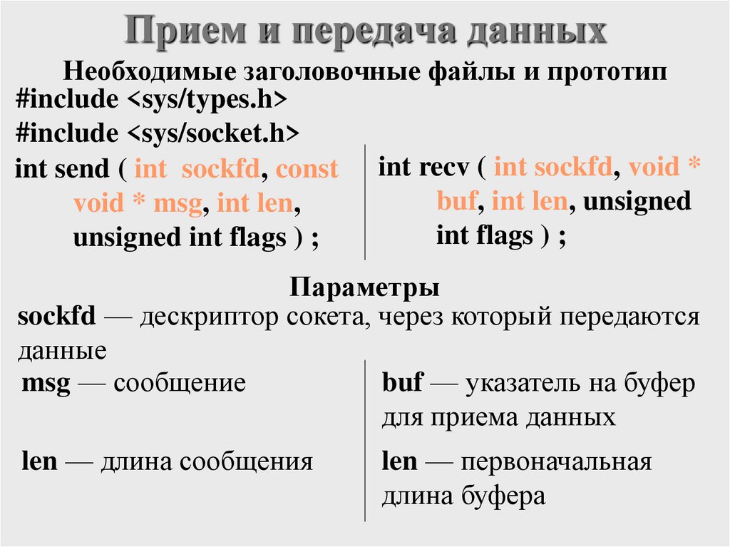 Прием и передача данных