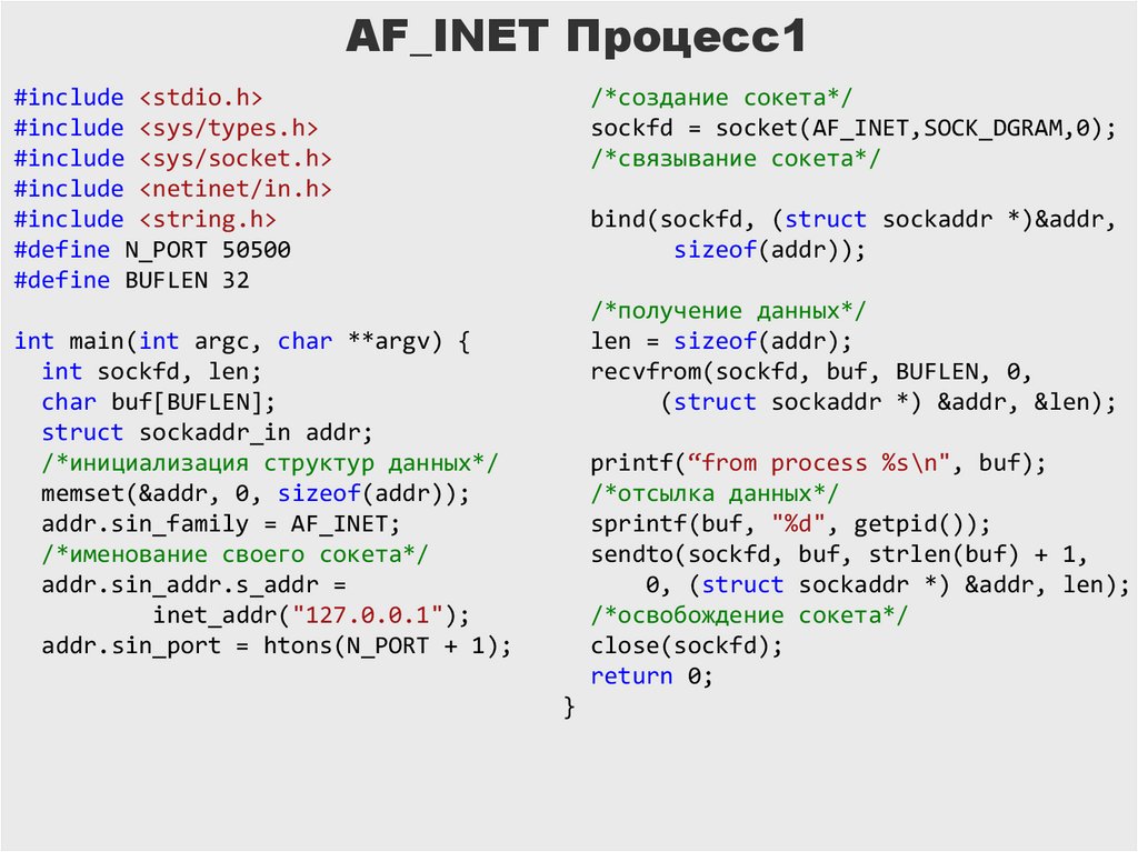 AF_INET Процесс1
