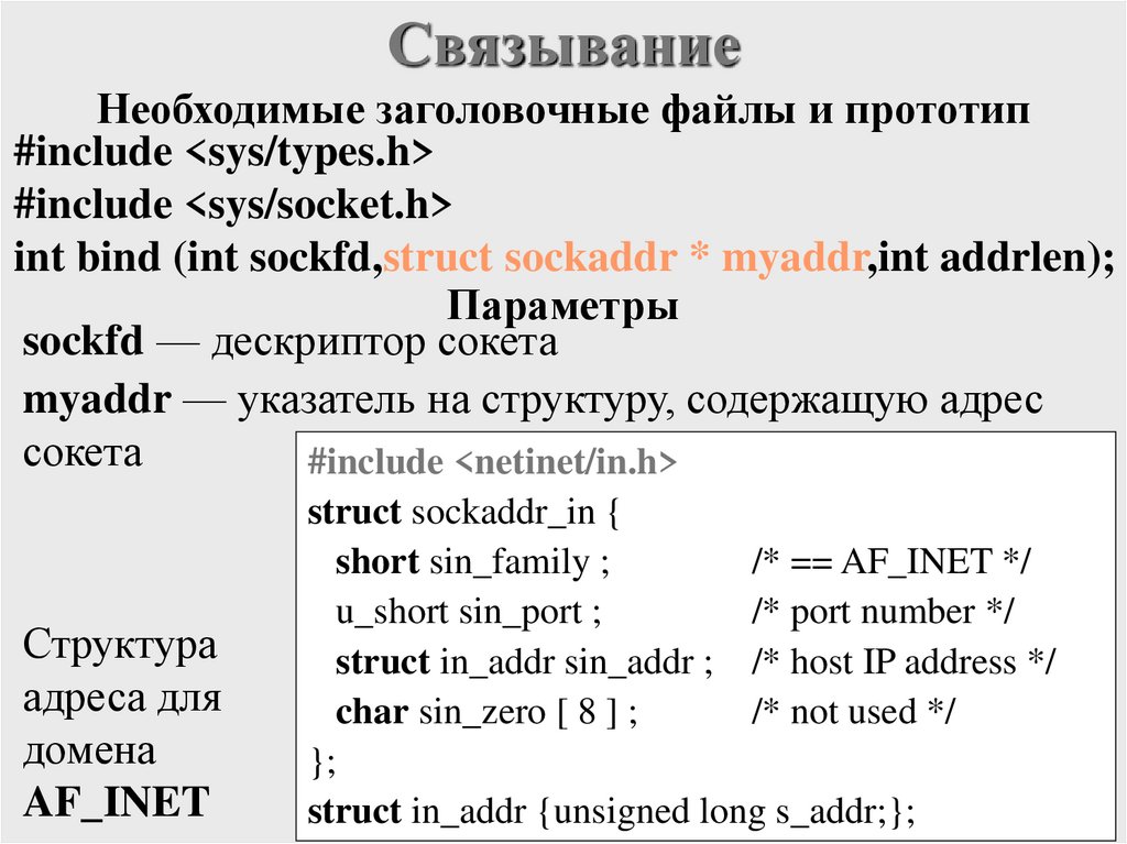 Связывание