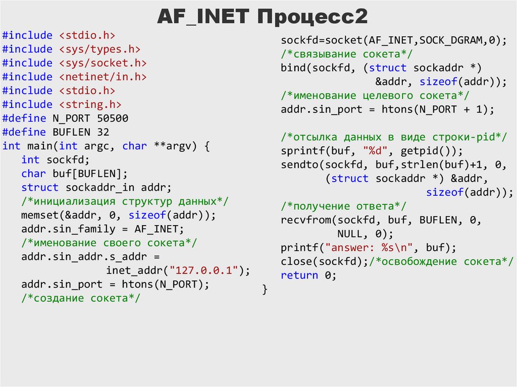 AF_INET Процесс2
