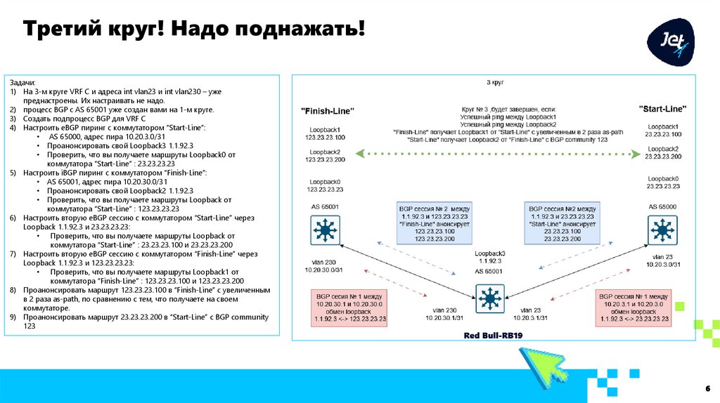 Третий круг! Надо поднажать!