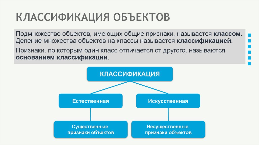 КЛАССИФИКАЦИЯ ОБЪЕКТОВ