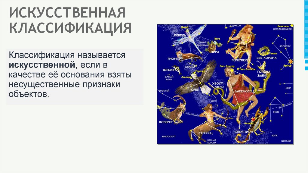 ИСКУССТВЕННАЯ КЛАССИФИКАЦИЯ