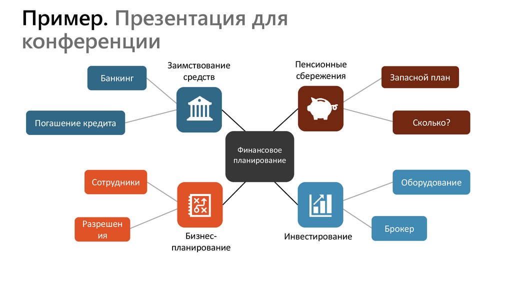 Пример. Презентация для конференции