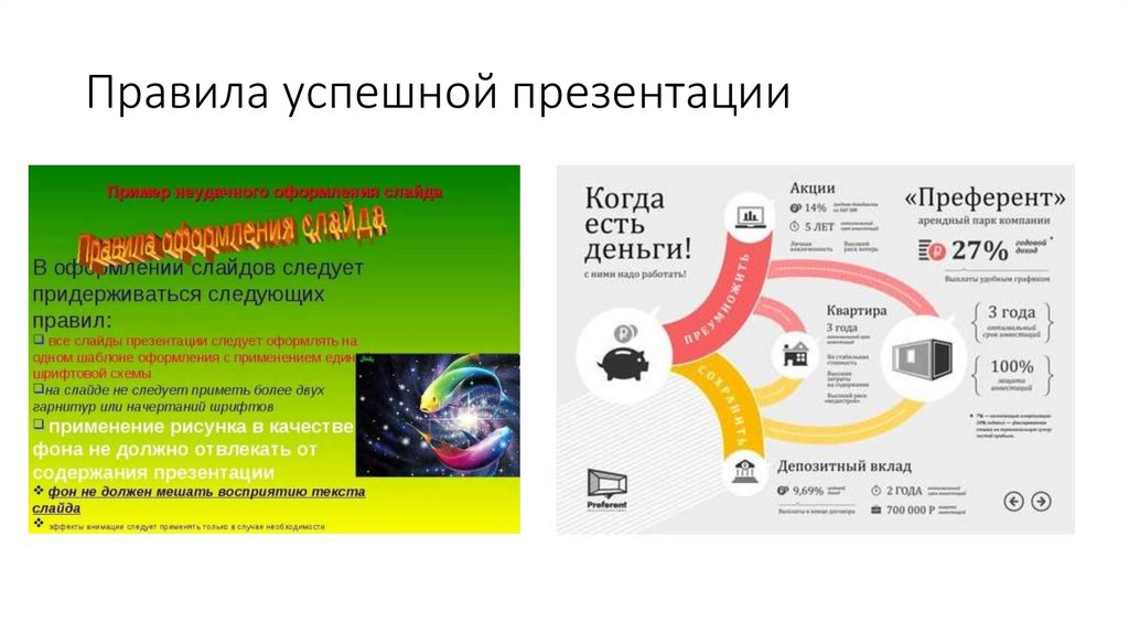 Правила успешной презентации