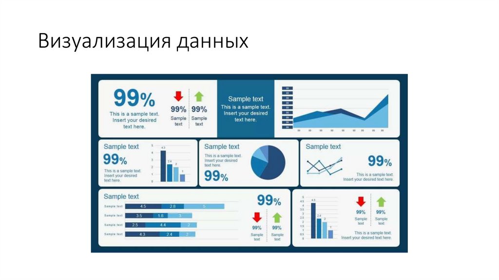 Визуализация данных