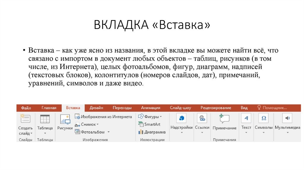 ВКЛАДКА «Вставка»