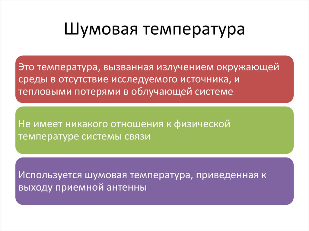 Шумовая температура