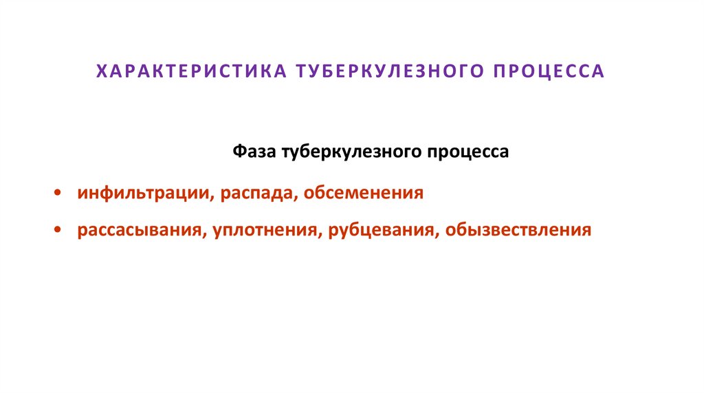 ХАРАКТЕРИСТИКА ТУБЕРКУЛЕЗНОГО ПРОЦЕССА
