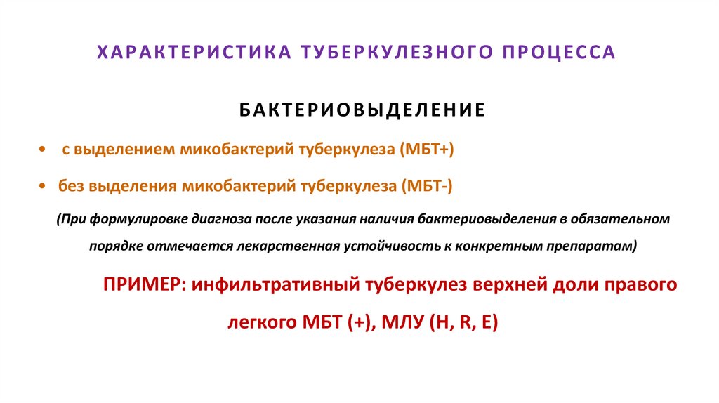 ХАРАКТЕРИСТИКА ТУБЕРКУЛЕЗНОГО ПРОЦЕССА