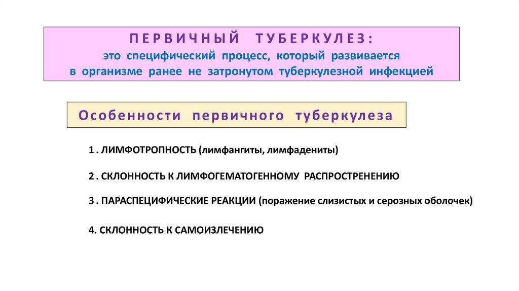 Особенности первичного туберкулеза
