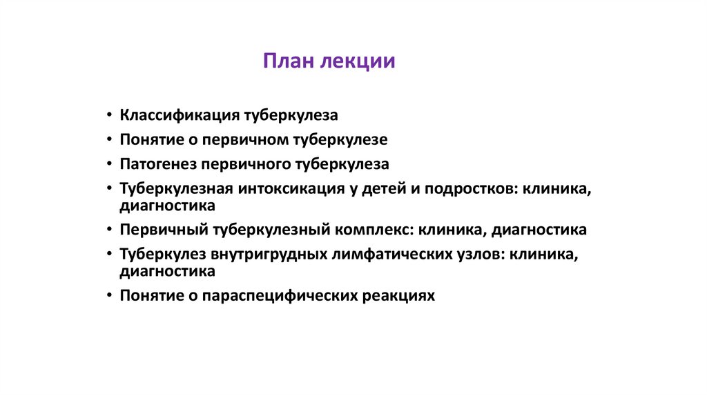 План лекции