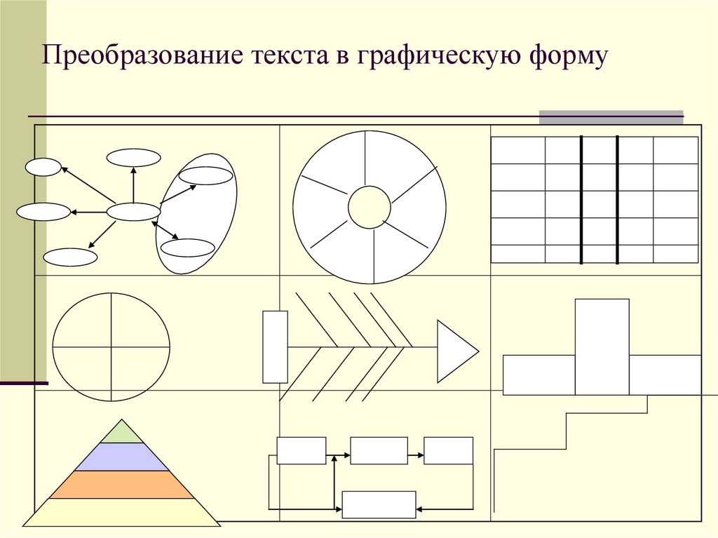 Преобразование текста в графическую форму