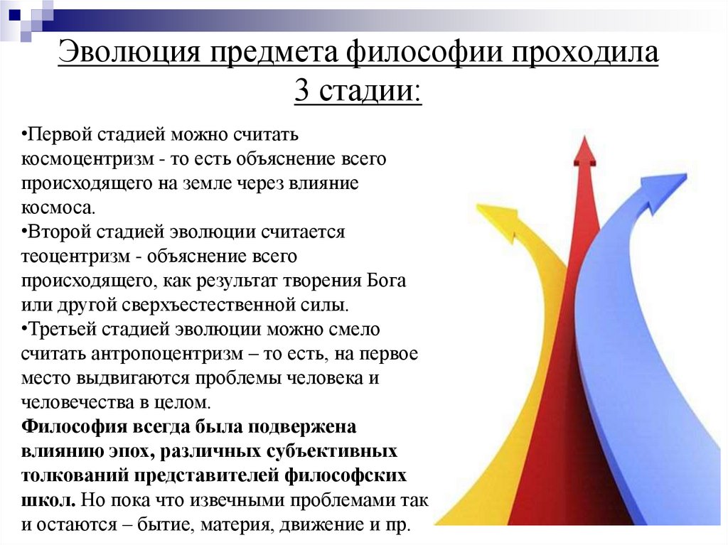 Эволюция предмета философии проходила 3 стадии: