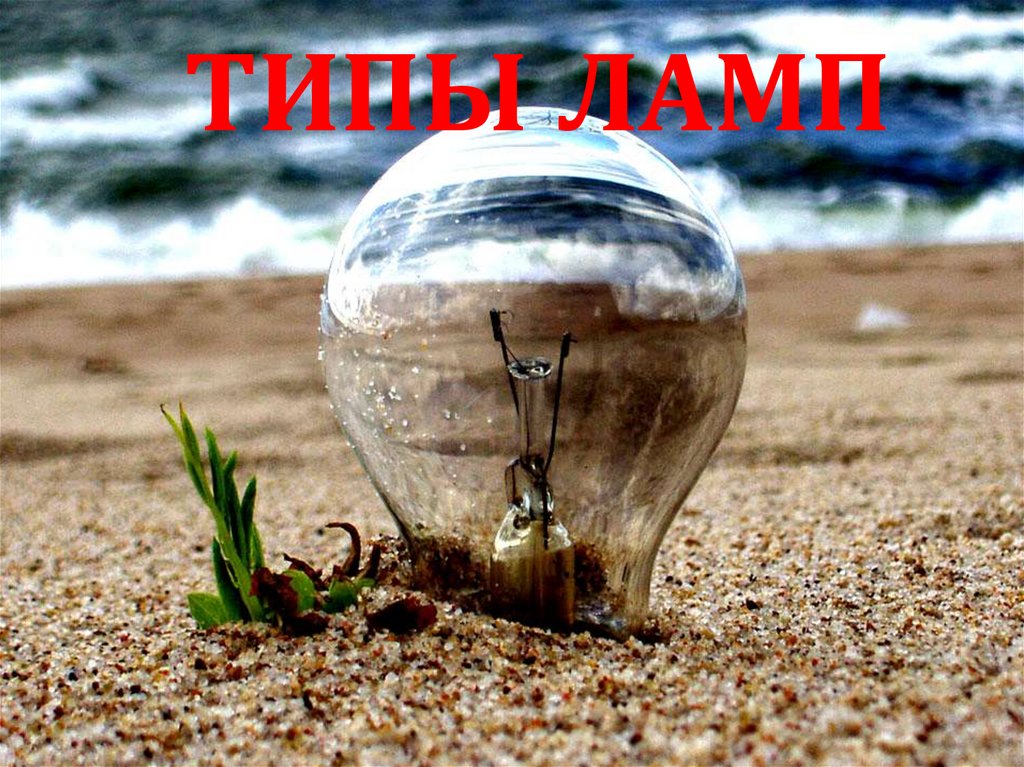 типы Ламп