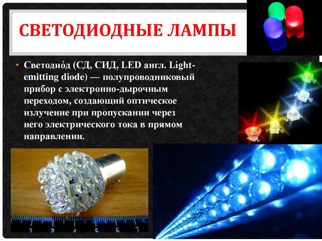 светодиодные лампы