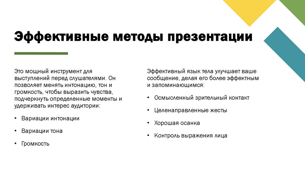 Эффективные методы презентации
