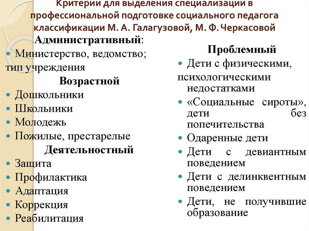 Критерии для выделения специализации в профессиональной подготовке социального педагога классификации М. А. Галагузовой, М. Ф.