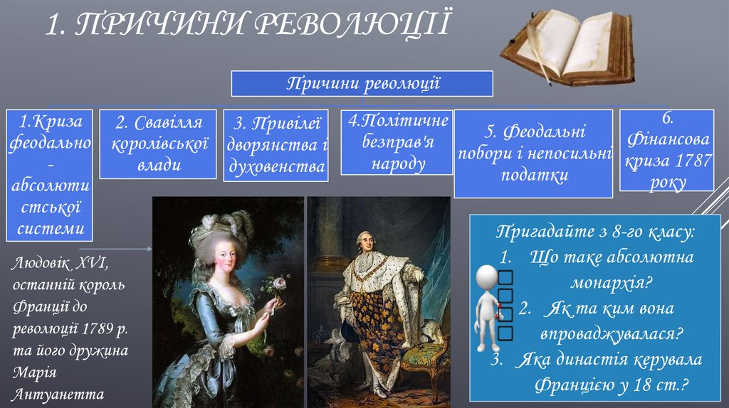 1. Причини революції