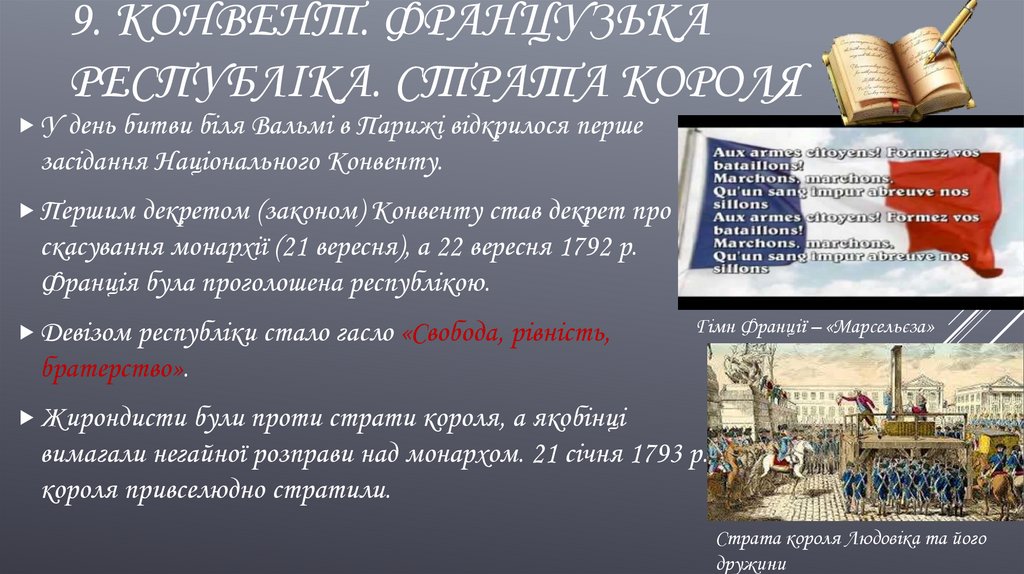 9. Конвент. Французька республіка. Страта Короля