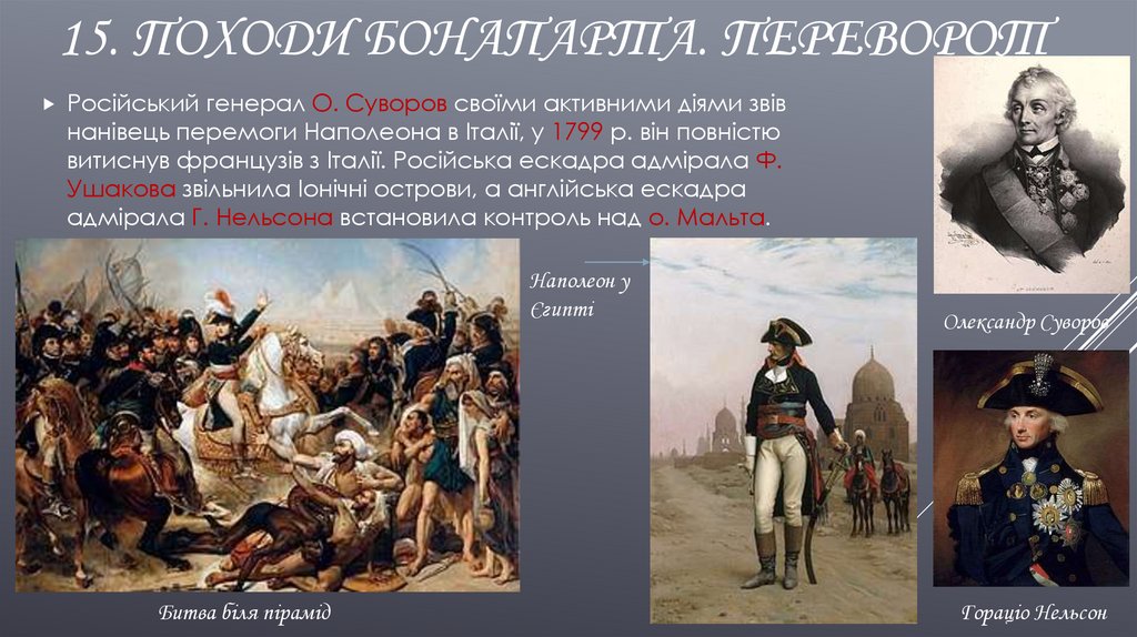 15. Походи Бонапарта. Переворот