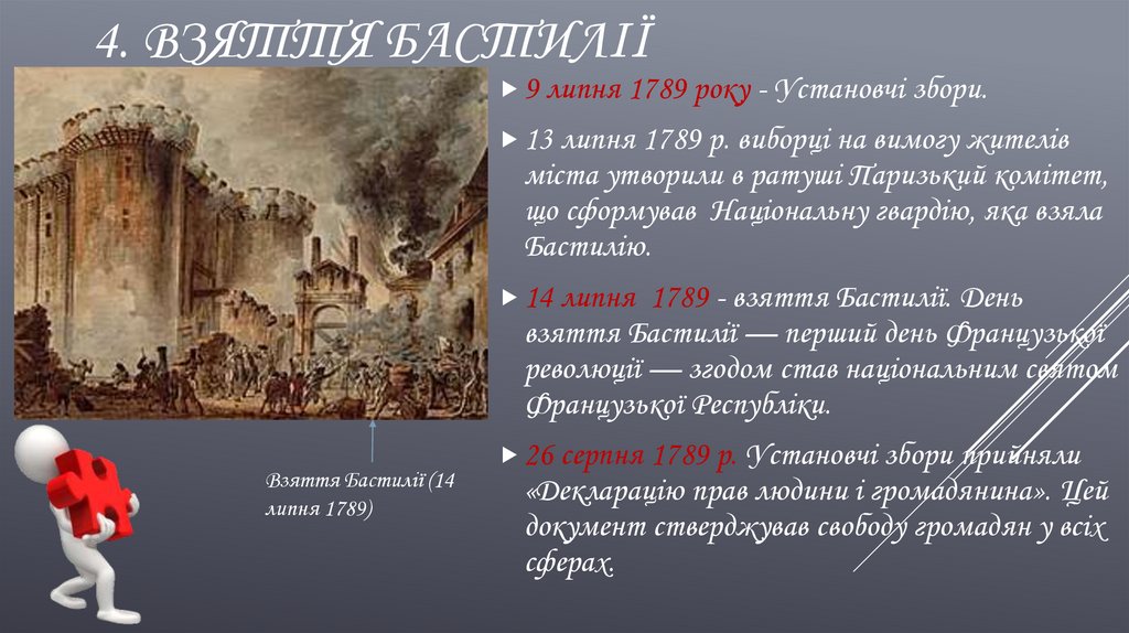4. Взяття Бастилії