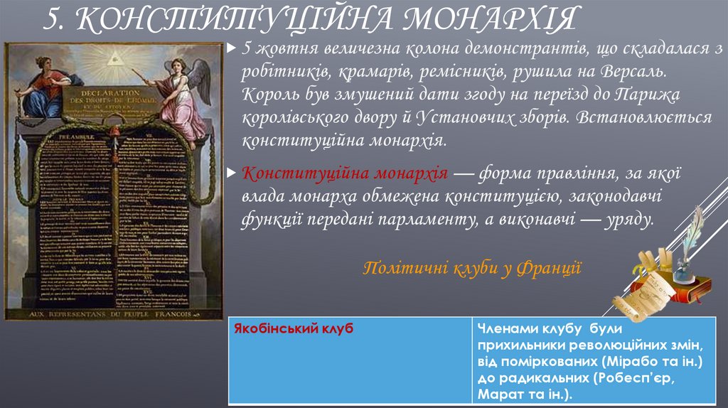 5. Конституційна монархія