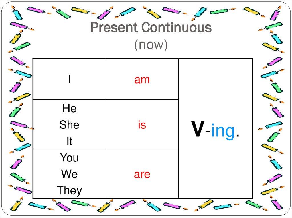 Present Continuous (now)