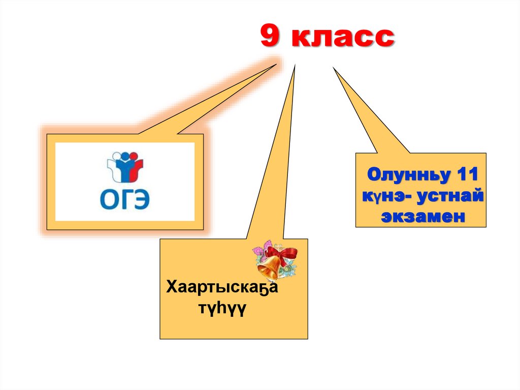 9 класс
