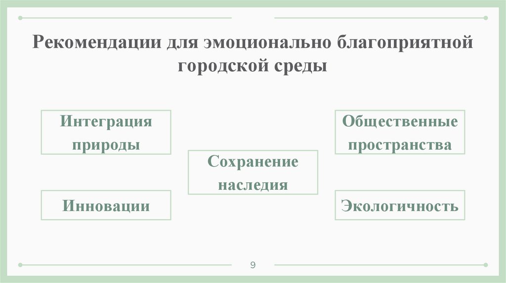 Рекомендации для эмоционально благоприятной городской среды