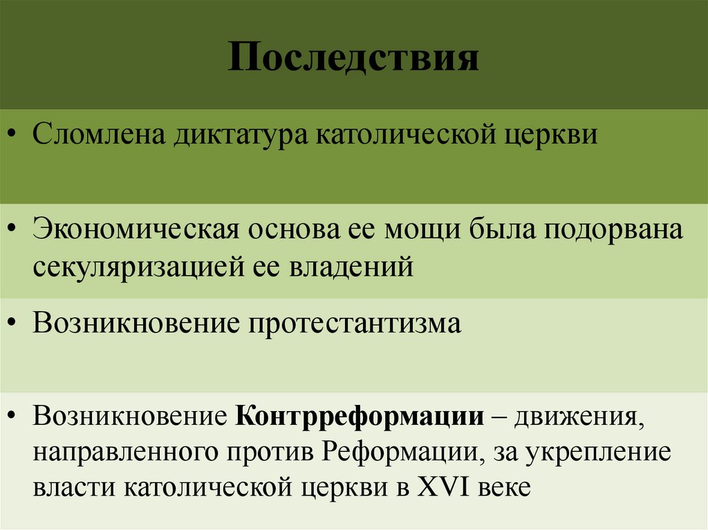 Последствия