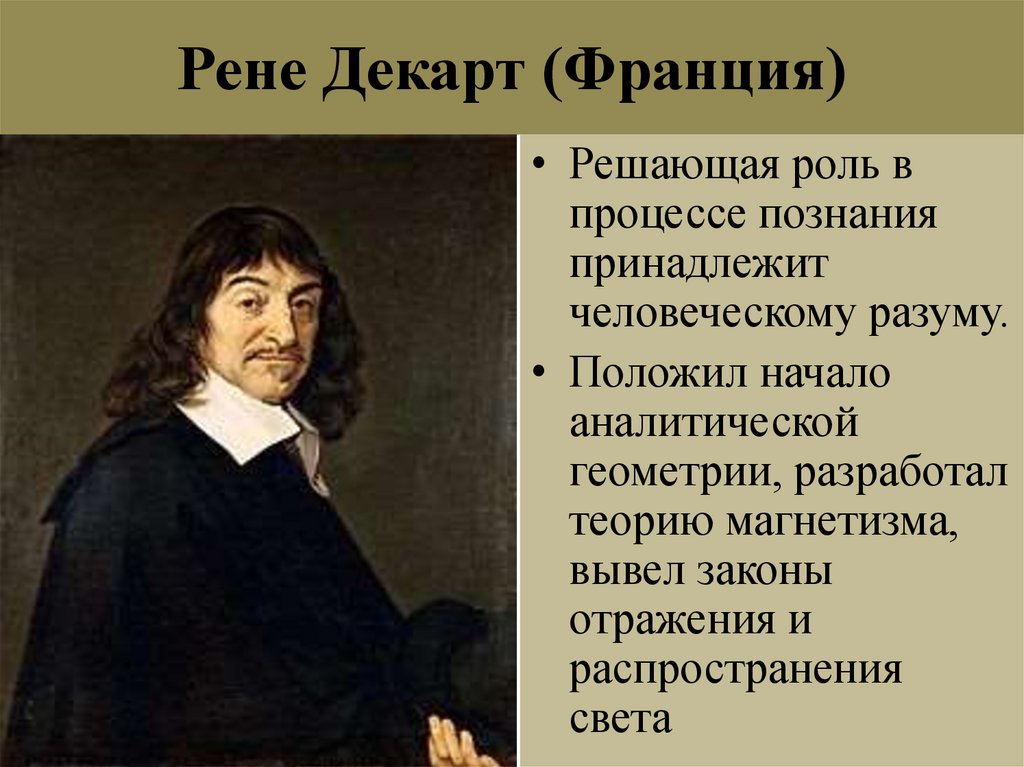 Рене Декарт (Франция)