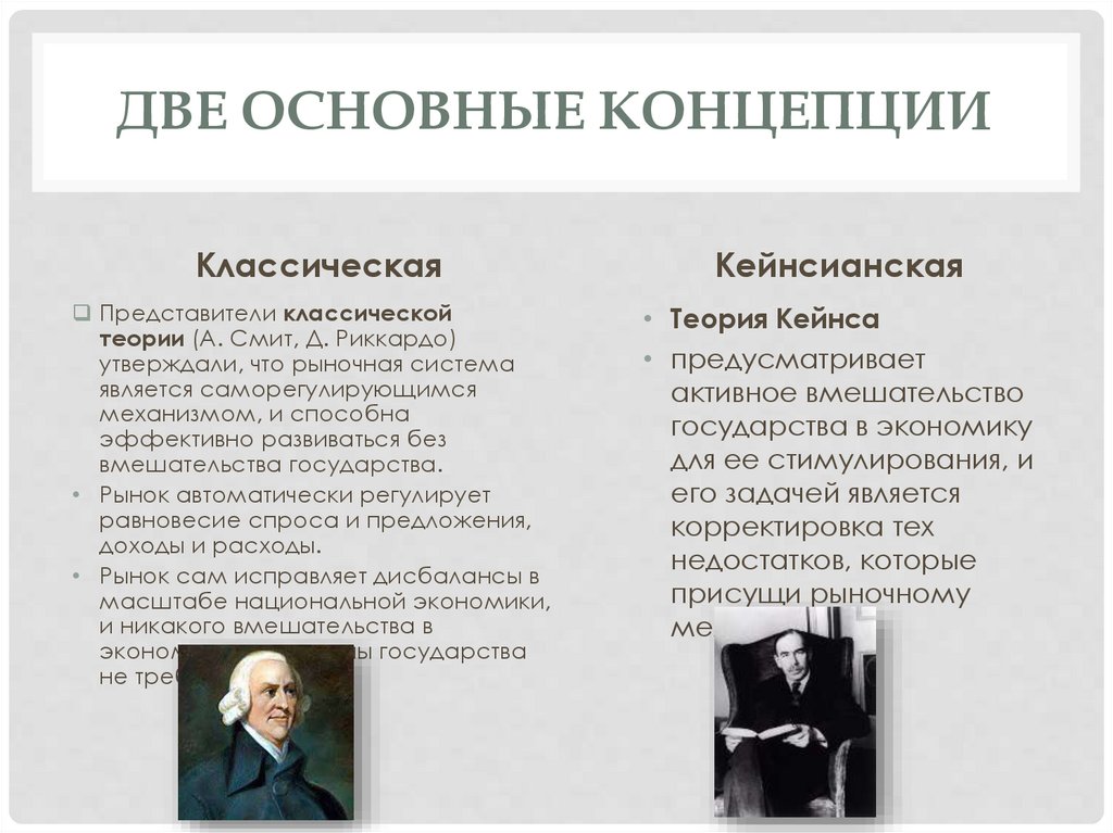 Две основные концепции