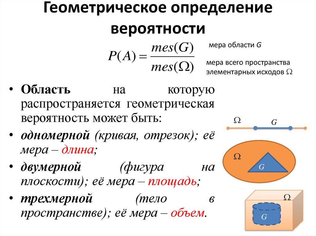 Геометрическое определение вероятности