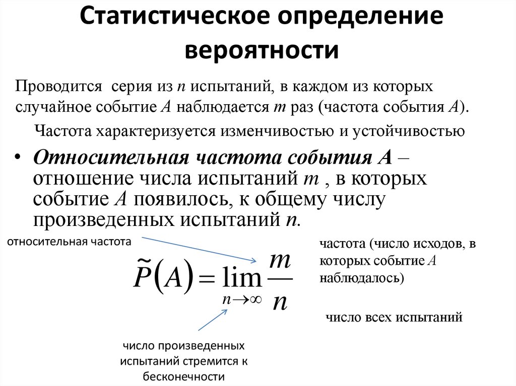 Статистическое определение вероятности