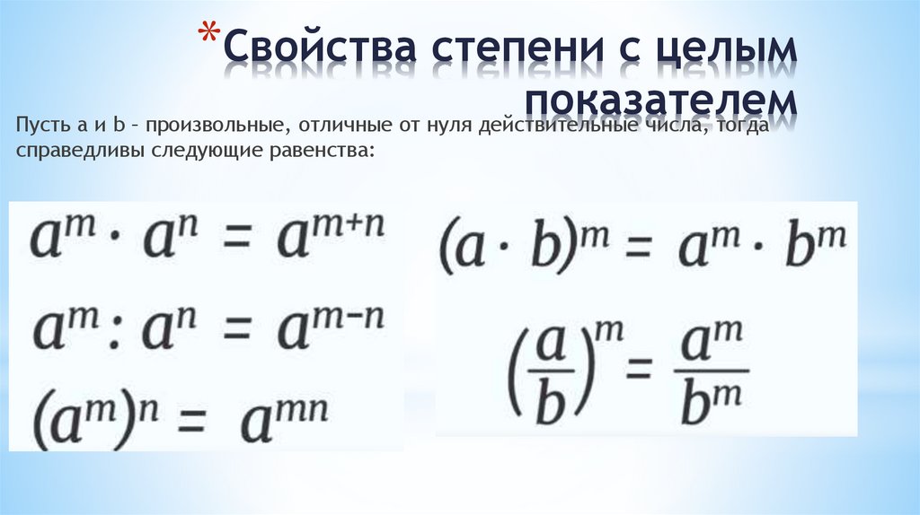 Свойства степени с целым показателем