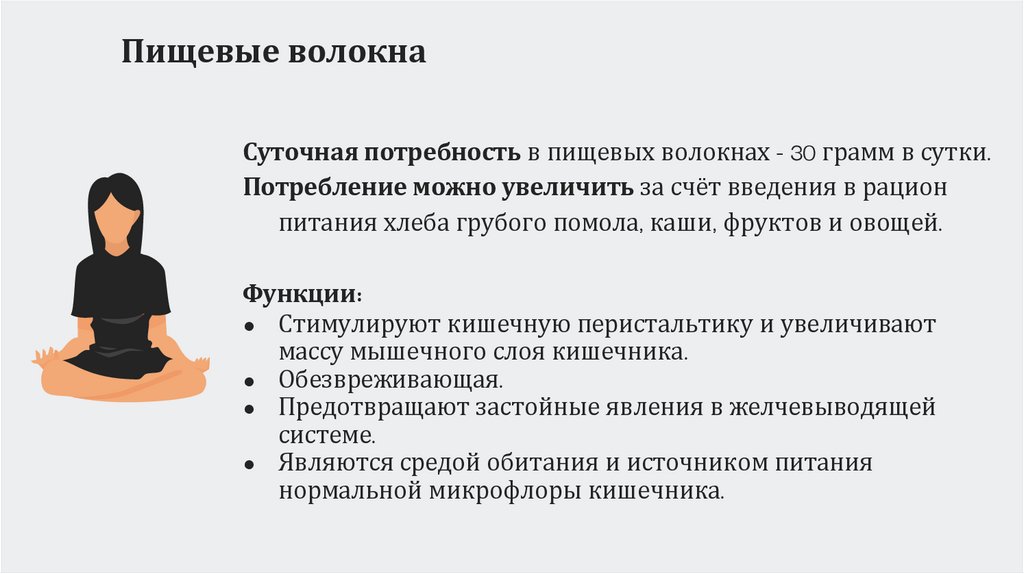 Пищевые волокна